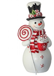 SWEETS SNOWMAN